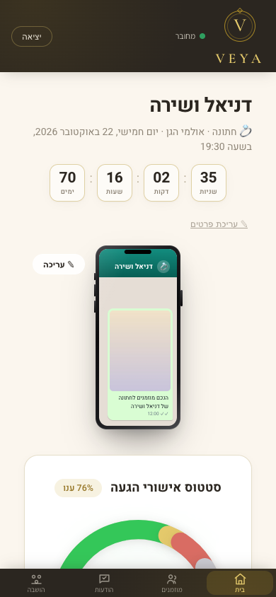 תמונת המצב של VEYA בטלפון, עם ספירה לאחור וסטטוס אישורי הגעה